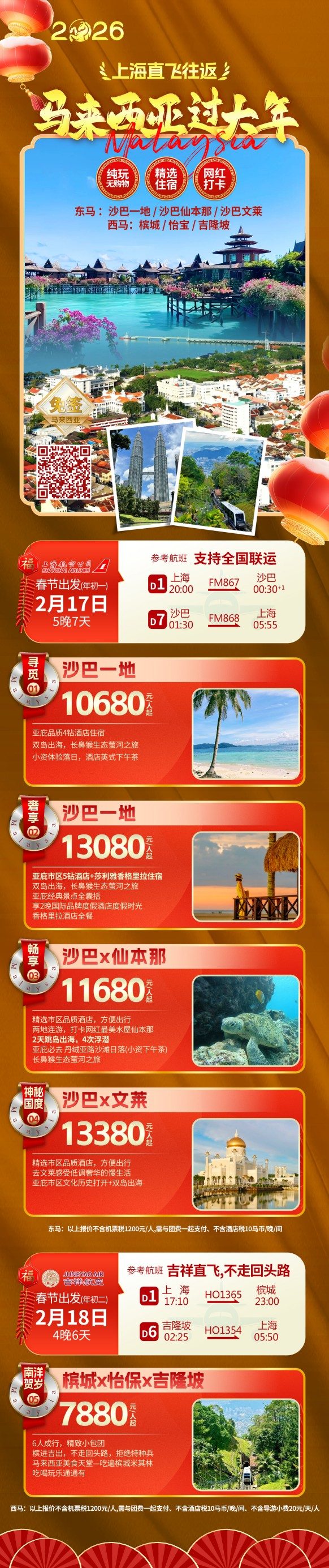 沙巴仙本那 (1) 沙巴仙本那 (1)